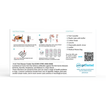 Hemmatest 4 - i - 1 fästingtest hund - getTested