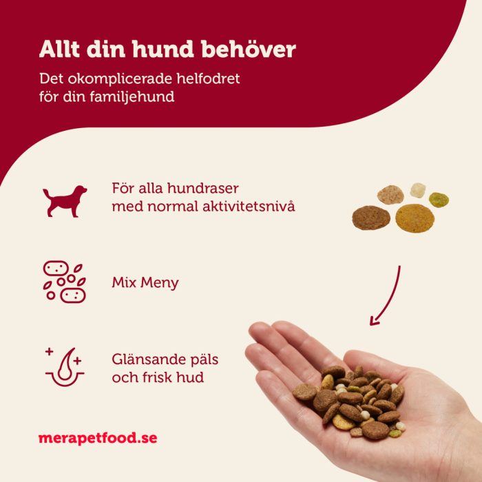 Ekonomipack 2x12,5 kg mera essential Univit - mera Petfood