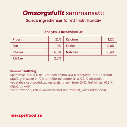 mera essential Univit - mera Petfood