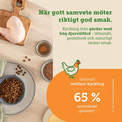 mera Cats Nature Kitten Chicken - mera Petfood
