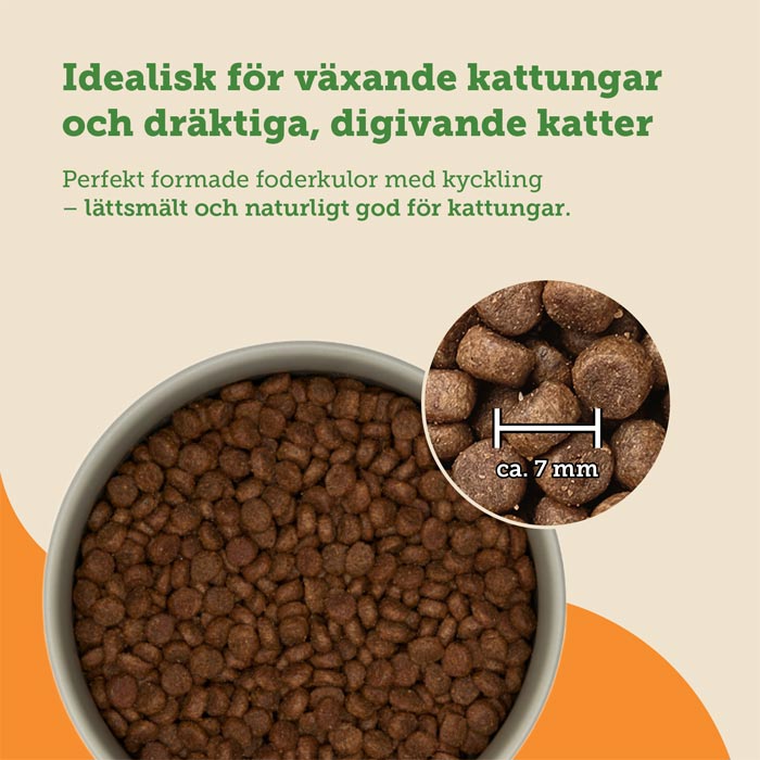 mera Cats Nature Kitten Chicken - mera Petfood
