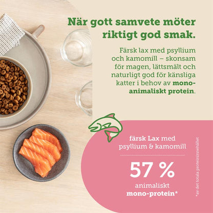 mera Cats Nature sensitive Salmon mono - protein - mera Petfood