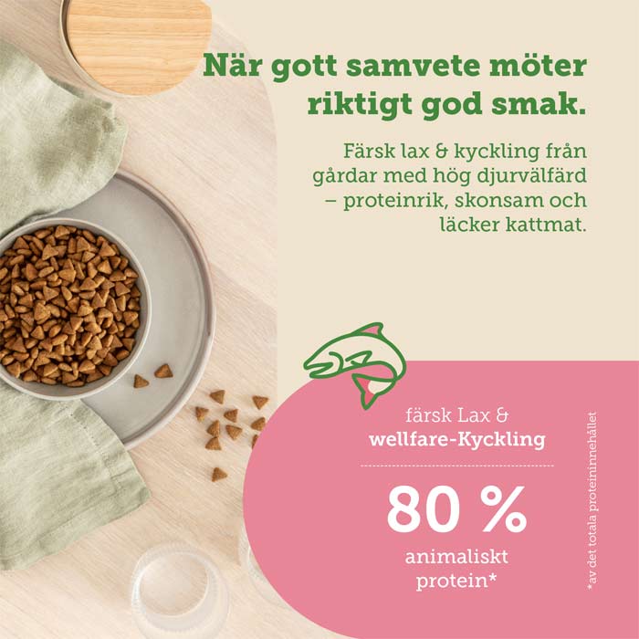 mera Cats Nature Sterilised/Light Salmon - mera Petfood