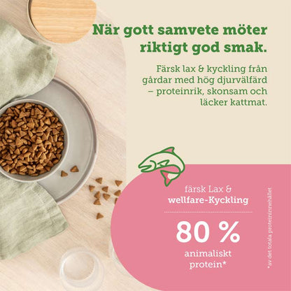 mera Cats Nature Sterilised/Light Salmon - mera Petfood