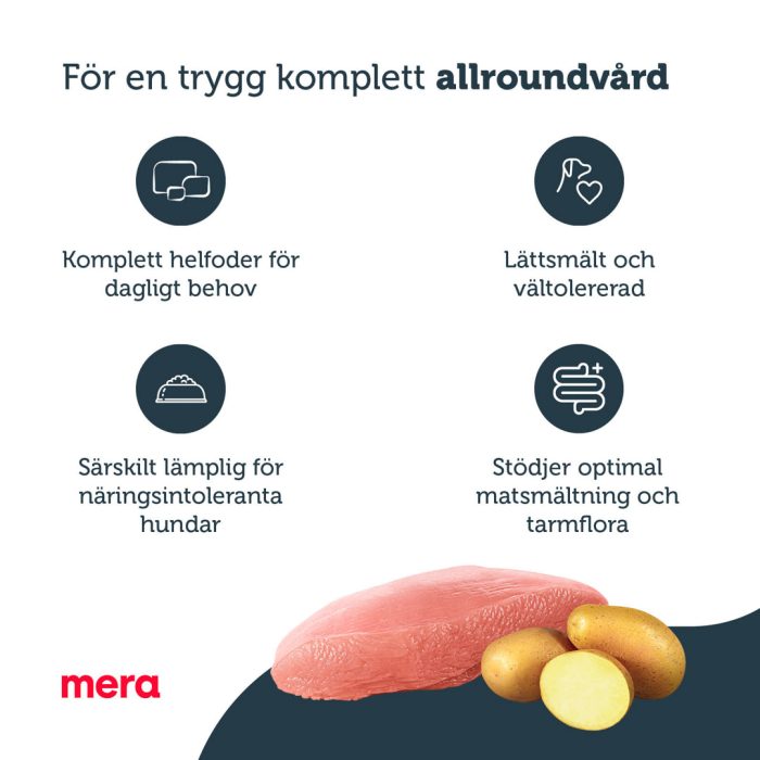 mera pure sensitive Kalkon & potatis - mera Petfood