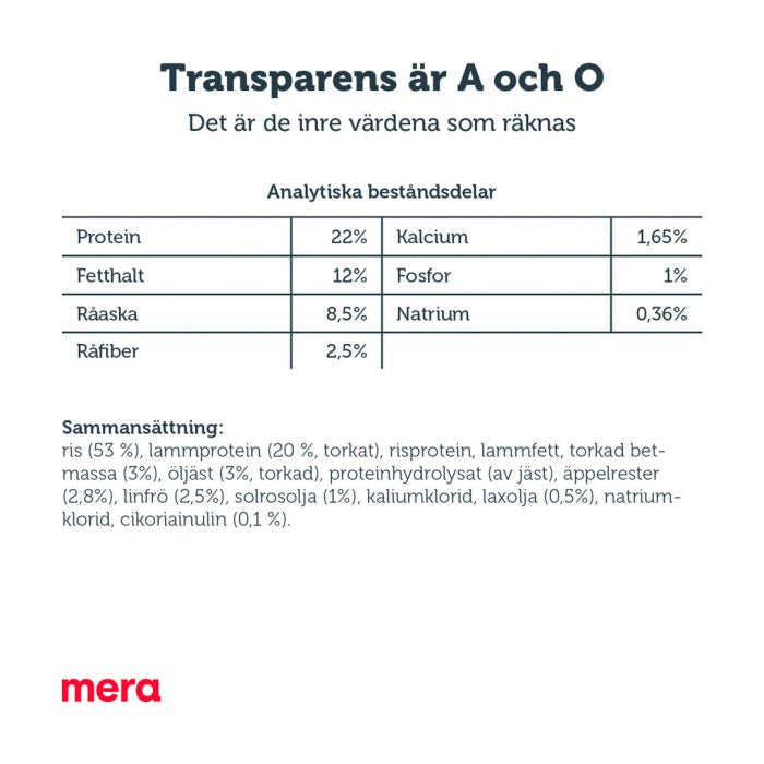 mera pure sensitive Lamm & ris - mera Petfood