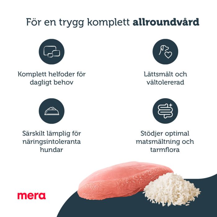 mera pure sensitive Mini kalkon & Ris - mera Petfood