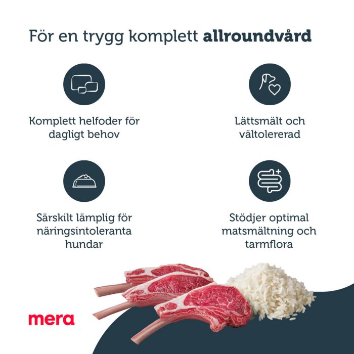mera pure sensitive Mini lamm & ris - mera Petfood