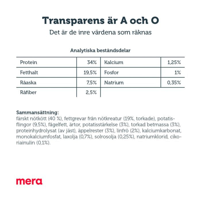 mera pure sensitive Nötkött & potatis - mera Petfood