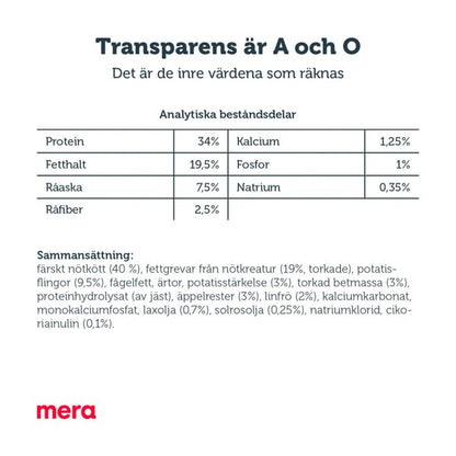 mera pure sensitive Nötkött & potatis - mera Petfood