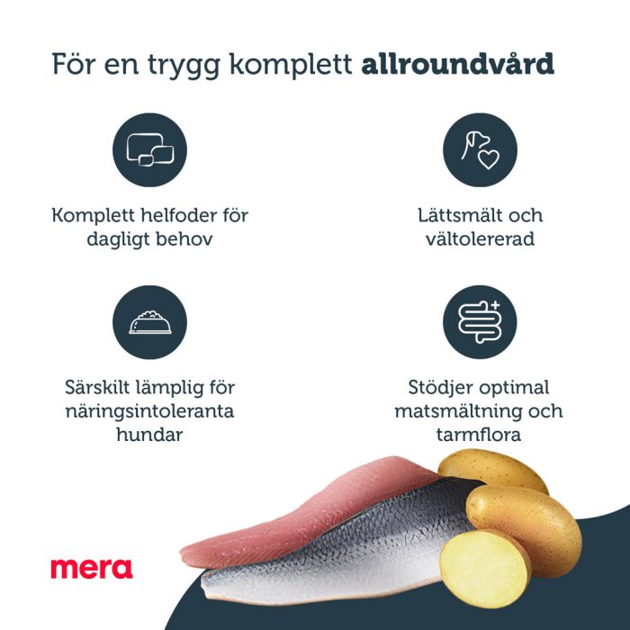mera pure sensitive Sill & potatis - mera Petfood