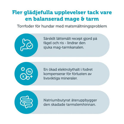 HUND mera vital Gastro Intestinal - mera Petfood