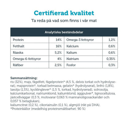 HUND mera vital Renal - mera Petfood