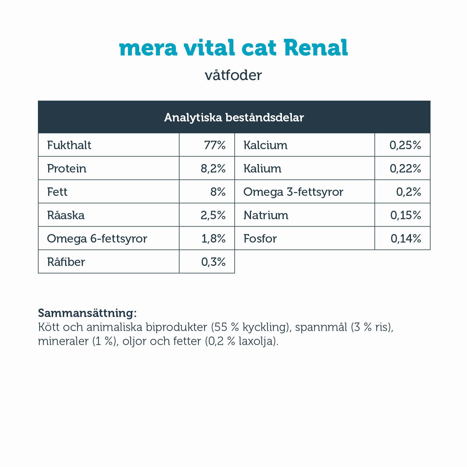 6 x 200 g  KATT vital Renal våtfoder - mera Petfood