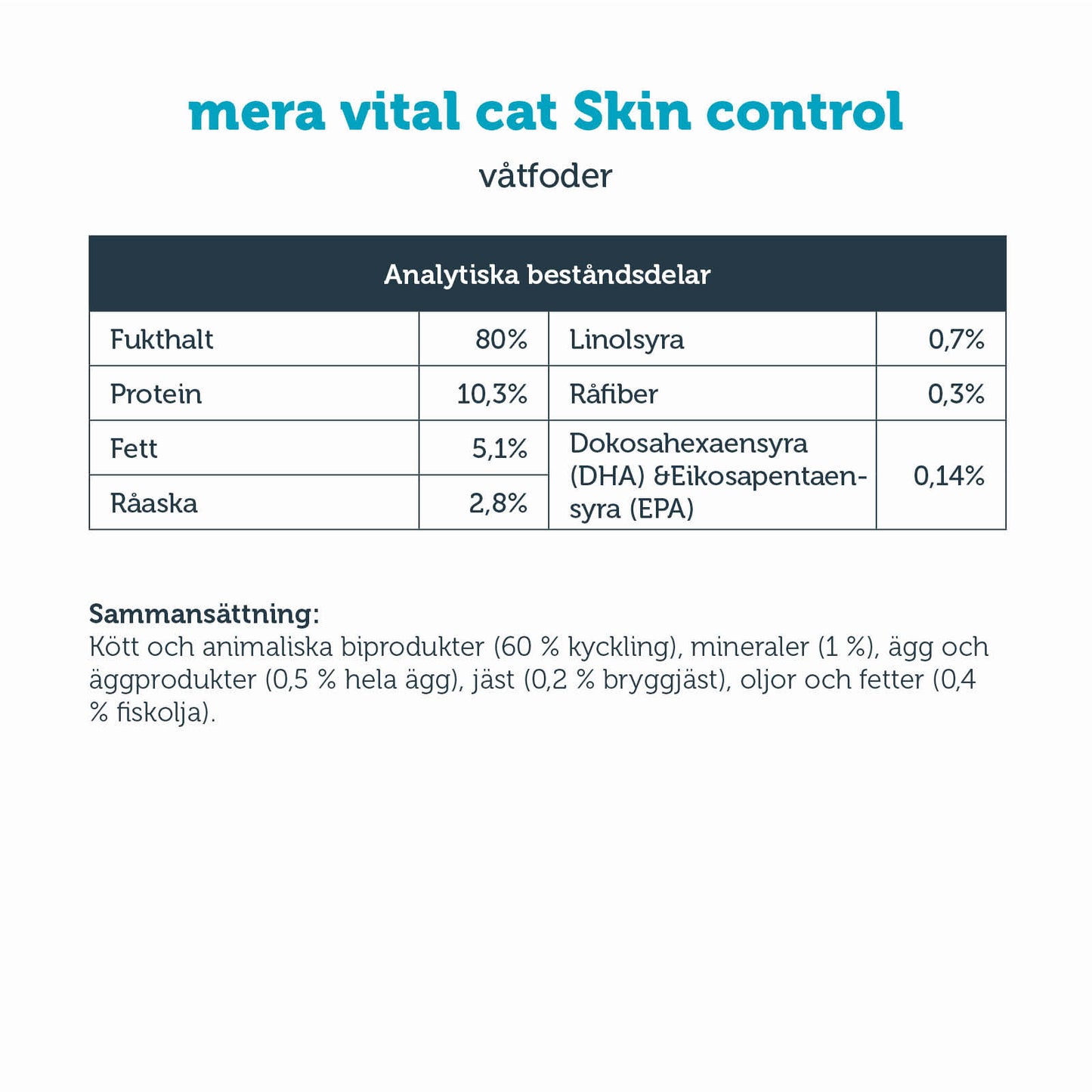 6 x 200 g KATT vital Skin Control + allergic våtfoder - mera Petfood