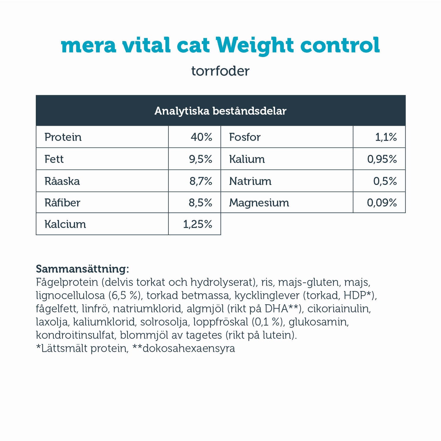 KATT vital Weight Control, 3 kg - mera Petfood