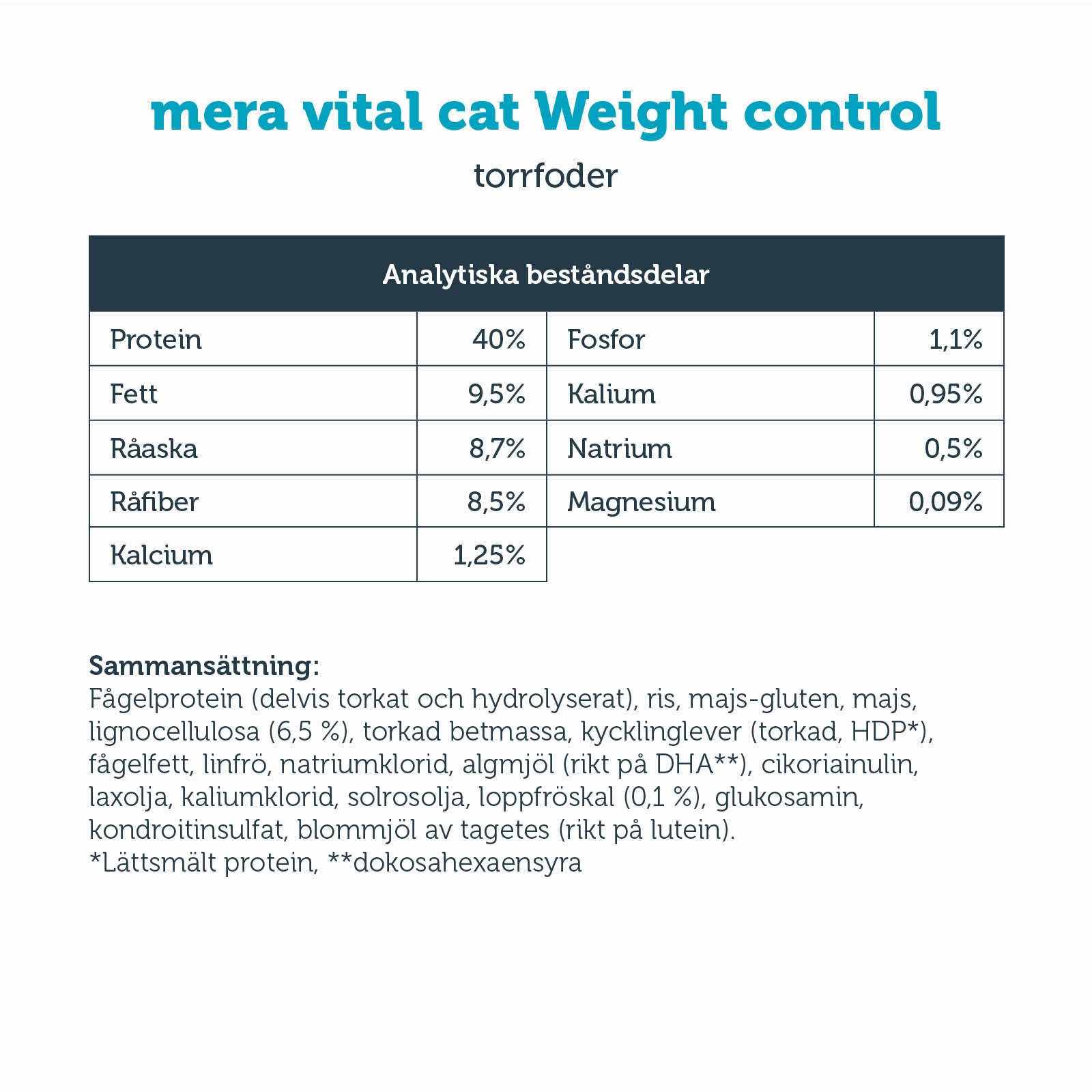 KATT vital Weight Control, 3 kg - mera Petfood