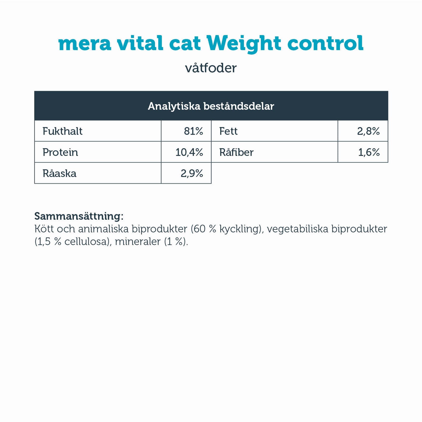 6 x 200 g KATT vital Weight Control våtfoder - mera Petfood