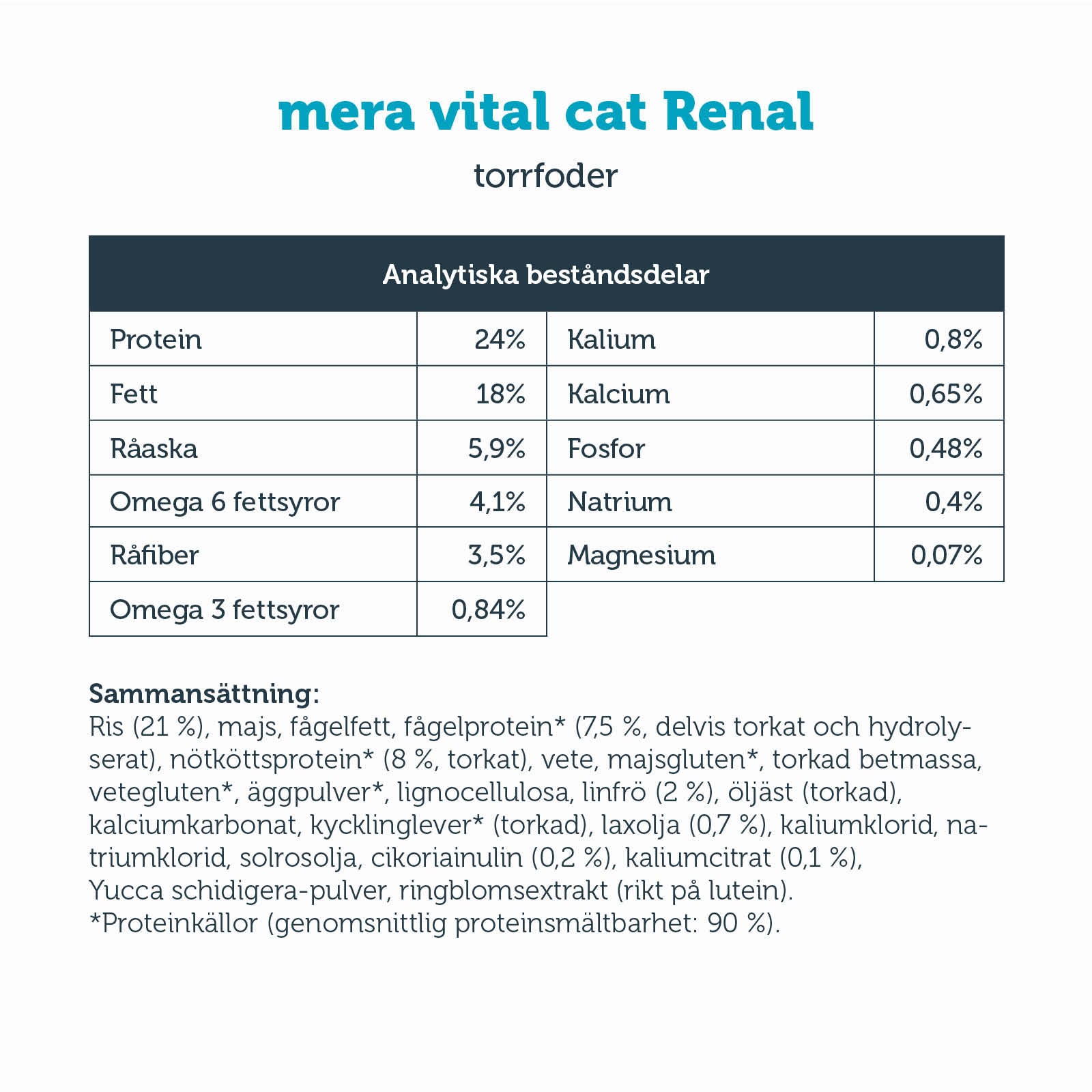 KATT vital Renal, 3 kg - mera Petfood