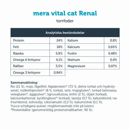 KATT vital Renal, 3 kg - mera Petfood