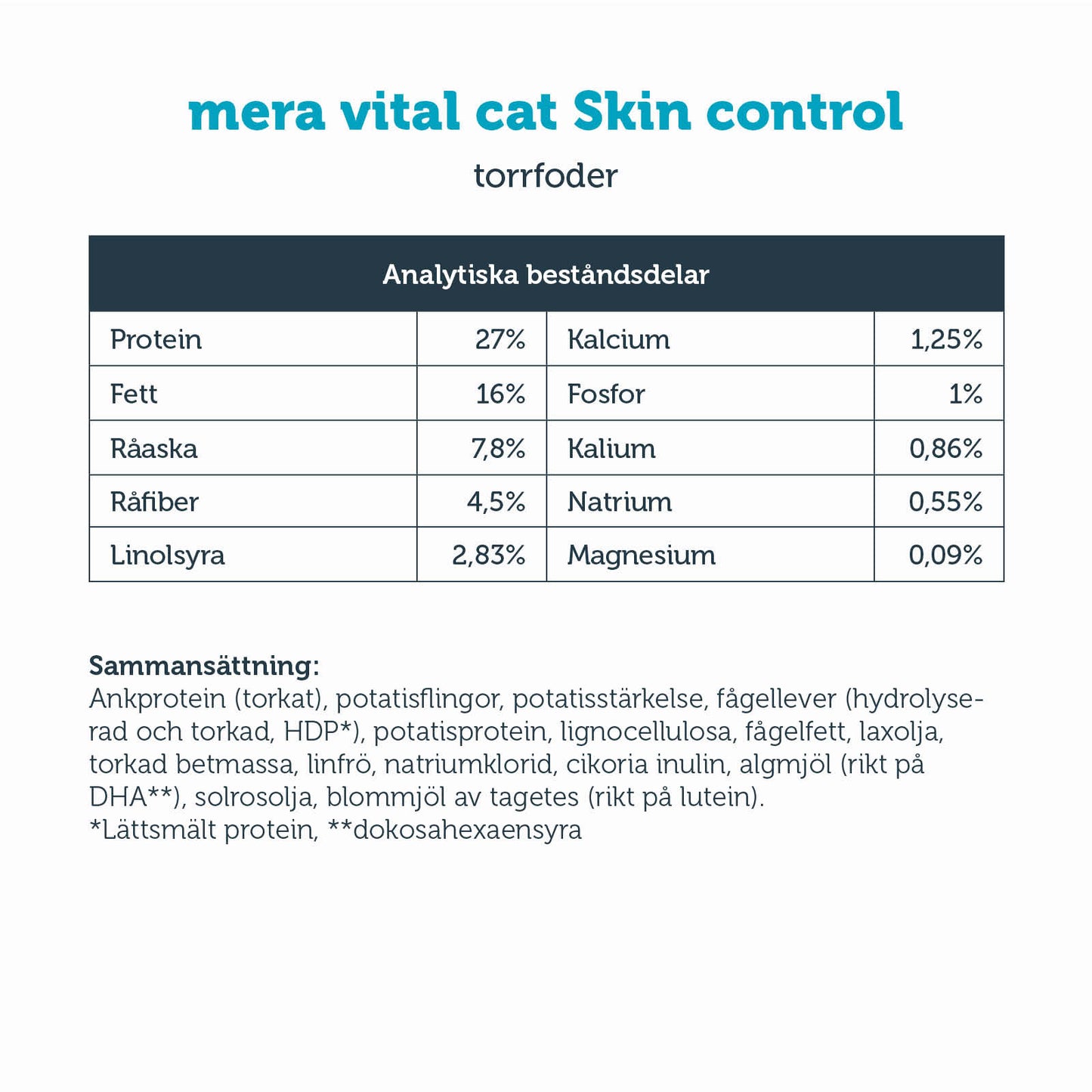 KATT vital Skin Control + allergic, 3 kg - mera Petfood