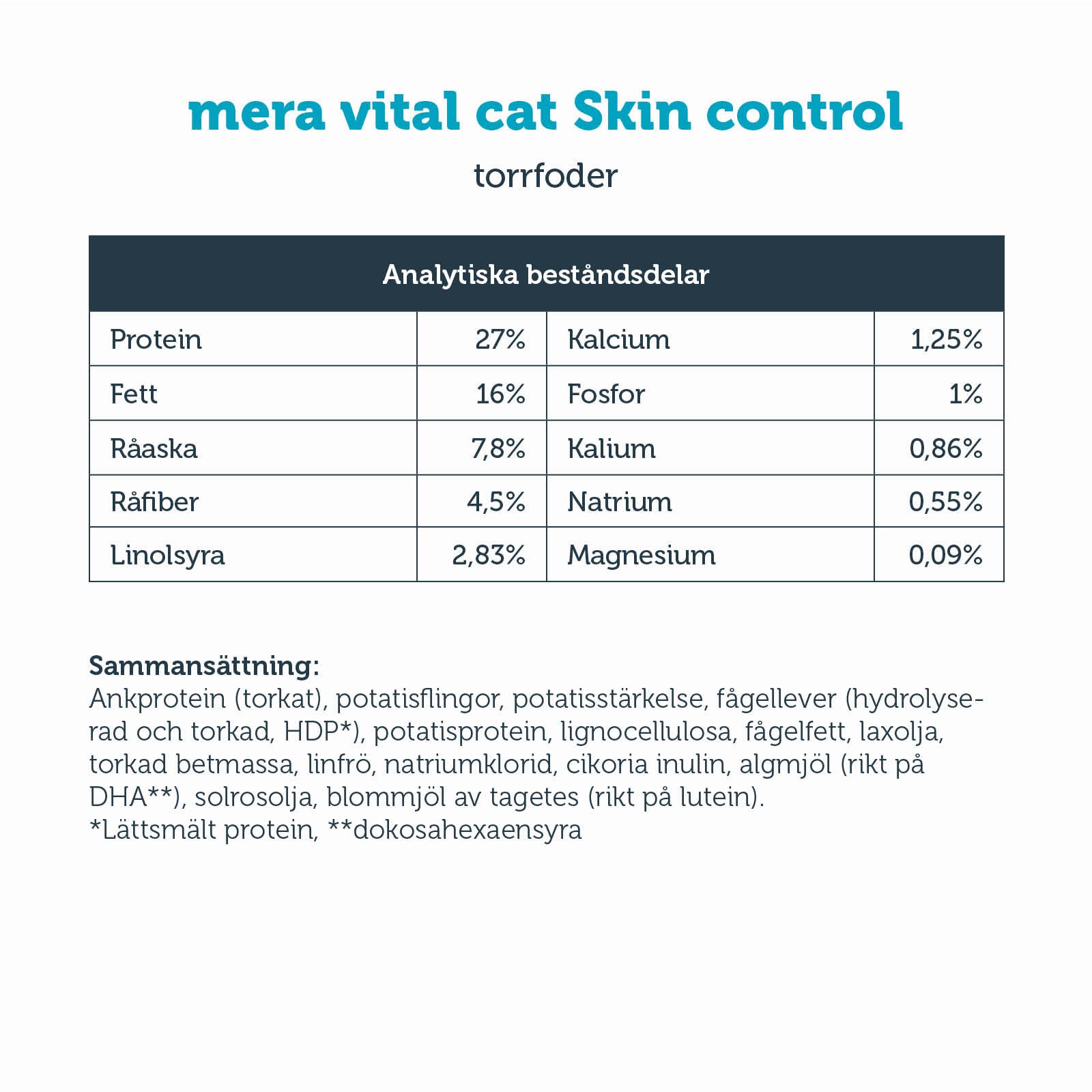 KATT vital Skin Control + allergic, 3 kg - mera Petfood