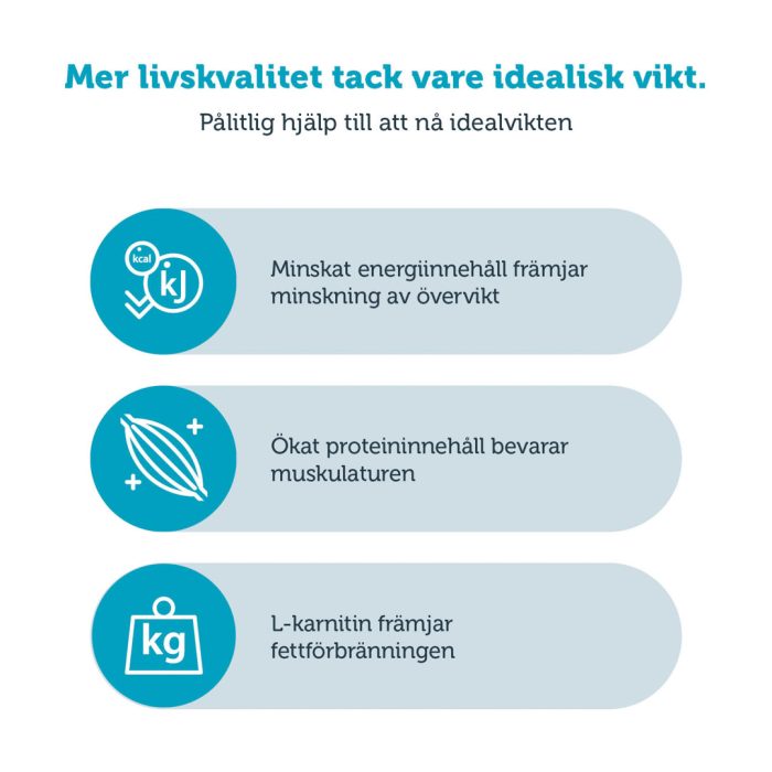 HUND mera vital Weight Control våtfoder - mera Petfood