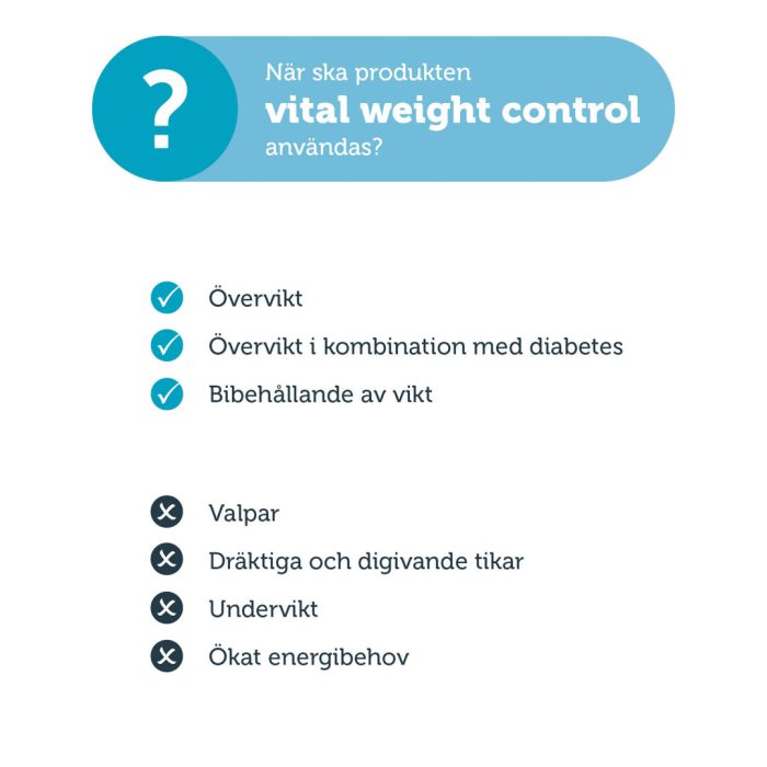HUND mera vital Weight Control - mera Petfood