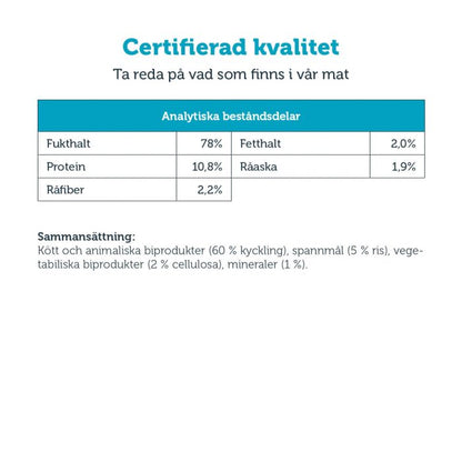 HUND mera vital Weight Control våtfoder - mera Petfood