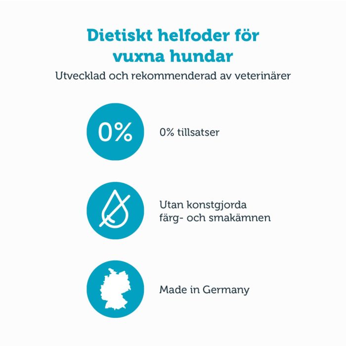 HUND mera vital Gastro Intestinal - mera Petfood