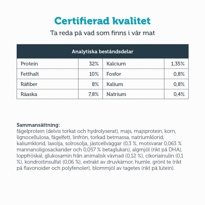 HUND mera vital Weight Control - mera Petfood