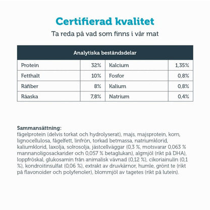 HUND mera vital Weight Control - mera Petfood